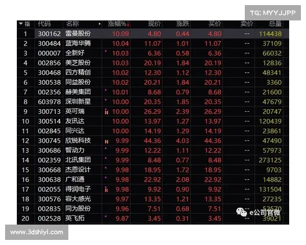 莫雷托透露多家意大利及国外俱乐部关注弗拉泰西动态 莫雷托透露多家意大利及国外俱乐部关注弗拉泰西动态